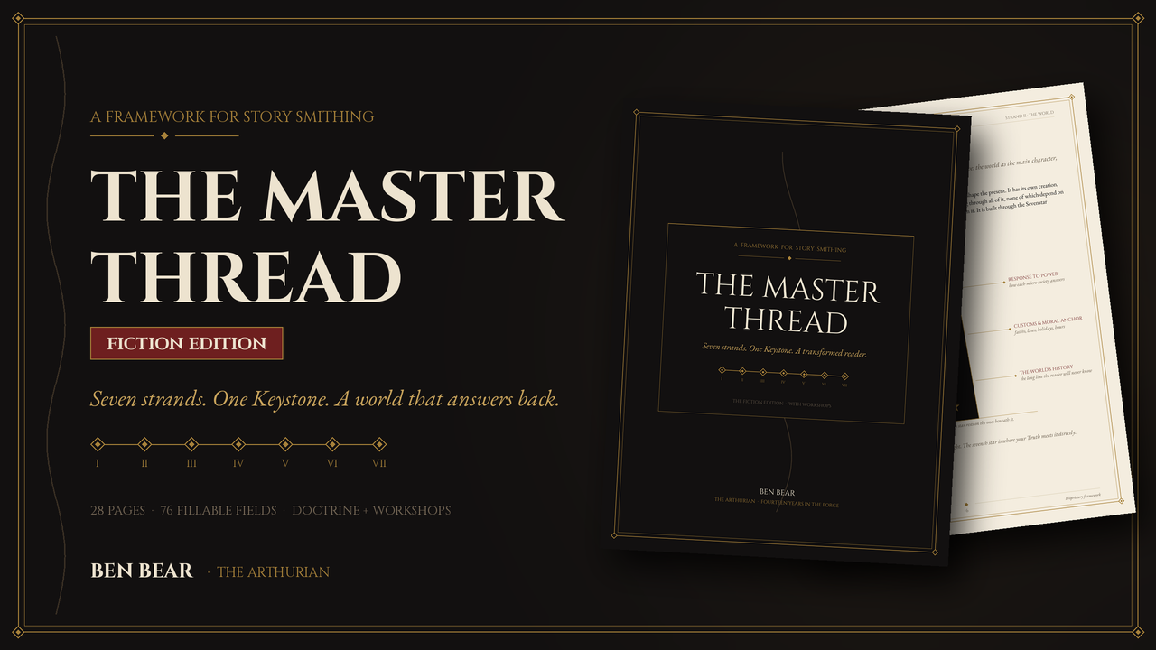 The Master Thread Fiction Edition workbook shown beside an interior worksheet